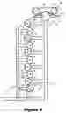 Fig. 06 - Method and device for equalizing tension in parallel yarns