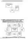 Fig. 04 - Method of playing an educational 