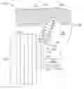 Fig. 01 - Active vehicle suspension system