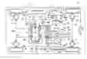 Fig. 01 - Method and system for adjusting a vehicle aligned with an artificial horizon