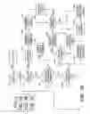 Fig. 06 - Method and system for adjusting a vehicle aligned with an artificial horizon