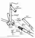 Fig. 02 - Detachable bicycle frame connectors