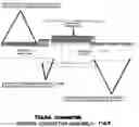 Fig. 06 - Detachable bicycle frame connectors