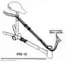 Fig. 19 - Detachable bicycle frame connectors