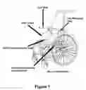 Fig. 02 - Using Wheelchair Side Guards to form a usable tray