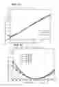 Fig. 08 - Surface acoustic wave device