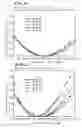 Fig. 09 - Surface acoustic wave device