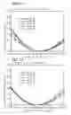 Fig. 10 - Surface acoustic wave device