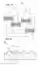 Fig. 15 - Surface acoustic wave device
