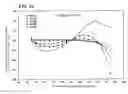 Fig. 16 - Surface acoustic wave device