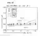 Fig. 23 - Surface acoustic wave device