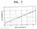 Fig. 11 - Piezoelectric RF MEMS device and method of fabricating the same