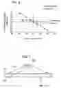 Fig. 07 - Angular velocity sensor and method for manufacturing the same