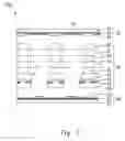 Fig. 03 - Field emission display device