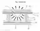 Fig. 02 - Plasma display panel(apparatus)