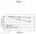 Fig. 07 - Plasma display panel
