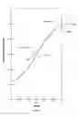 Fig. 04 - Particle accelerator and methods therefor