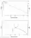 Fig. 09 - Particle accelerator and methods therefor