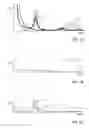 Fig. 03 - Method for active compensation of oscillations in a machine which processes printing material, and a machine which processes printing material
