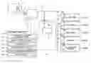 Fig. 01 - Cooperative control apparatus