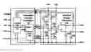Fig. 01 - Flexible power converter and simplified process controller