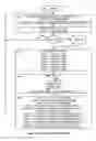 Fig. 03 - Flexible power converter and simplified process controller