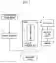 Fig. 02 - Magnetic field measurement system and optical pumping magnetometer