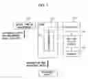 Fig. 09 - Magnetic field measurement system and optical pumping magnetometer