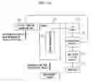 Fig. 11 - Magnetic field measurement system and optical pumping magnetometer