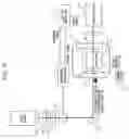 Fig. 19 - Magnetic field measurement system and optical pumping magnetometer