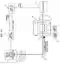 Fig. 20 - Magnetic field measurement system and optical pumping magnetometer