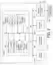 Fig. 03 - Method for determining information about the internal workings of a chip based on electro-magnetic emissions therefrom