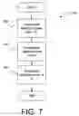 Fig. 07 - Method for determining information about the internal workings of a chip based on electro-magnetic emissions therefrom