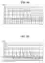 Fig. 07 - Method and apparatus for outputting audio signal