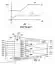 Fig. 02 - Multi-operational amplifier system