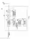 Fig. 07 - Modulation apparatus and modulation method