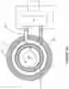 Fig. 04 - Rotary transformer