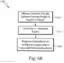 Fig. 08 - Daylight control system device and method