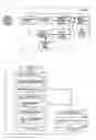 Fig. 09 - Vehicle surrounding display device