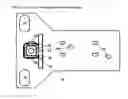 Fig. 05 - Sensor assembly for tank cars