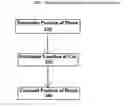 Fig. 09 - Sensor assembly for tank cars