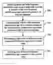 Fig. 01 - System and method for continuous RFID encoding