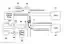 Fig. 01 - Methods for manufacturing and application of RFID built-in cable, and dedicated RFID reading systems