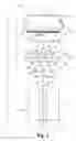Fig. 03 - Detection and control of pests