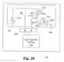 Fig. 22 - Detection and control of pests