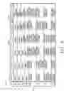 Fig. 06 - Method and device for determining a location and orientation of a device in a vehicle