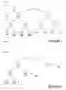 Fig. 05 - Image coding with scalable context quantization