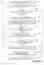 Fig. 08 - Image coding with scalable context quantization