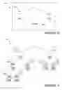 Fig. 09 - Image coding with scalable context quantization