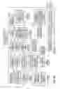 Fig. 08 - Radar Warning Receiver with Position and Velocity Sensitive Functions
